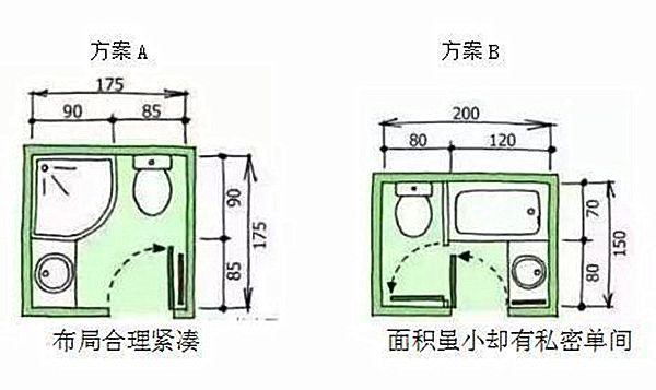 3-9平米衛(wèi)生間裝修怎么設計比較實用？小戶型也能做干濕分離
